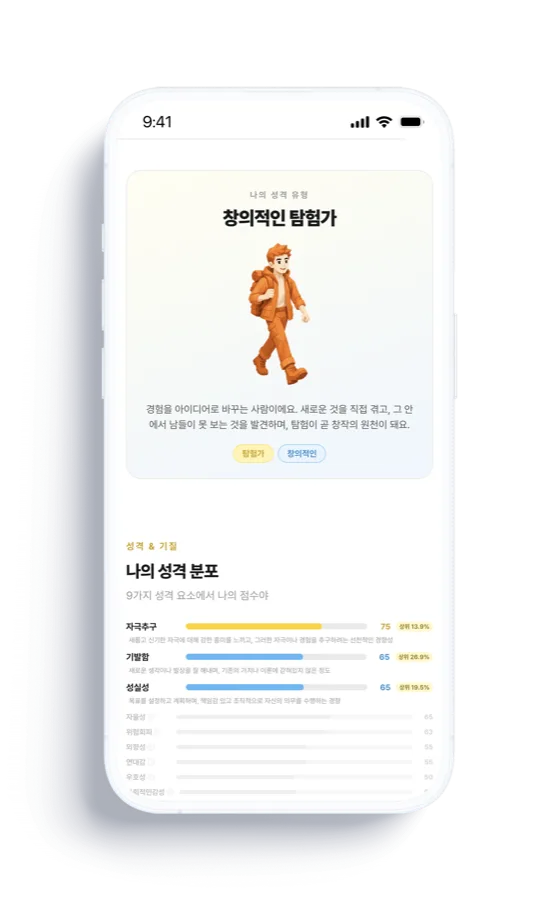 자기이해 결과 화면 — 나의 성격 유형과 성격 분포