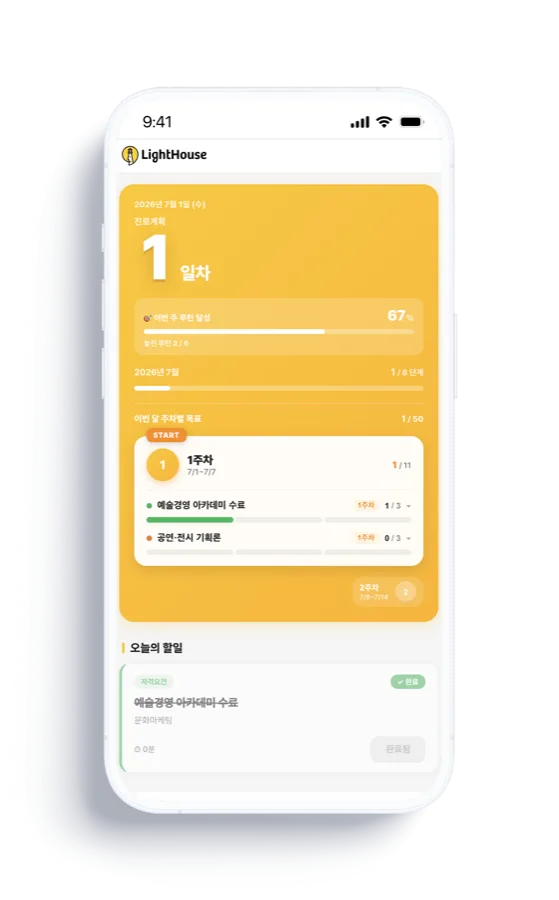 진로달성 메인 화면 — 오늘의 할일과 주차별 목표 진행률